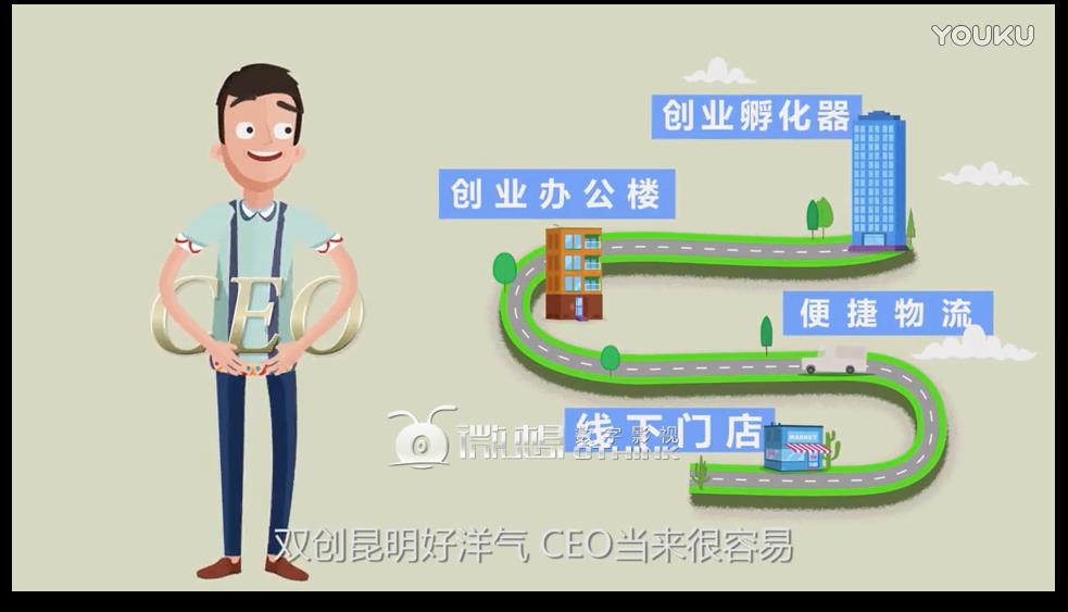 双创昆明形象宣传片