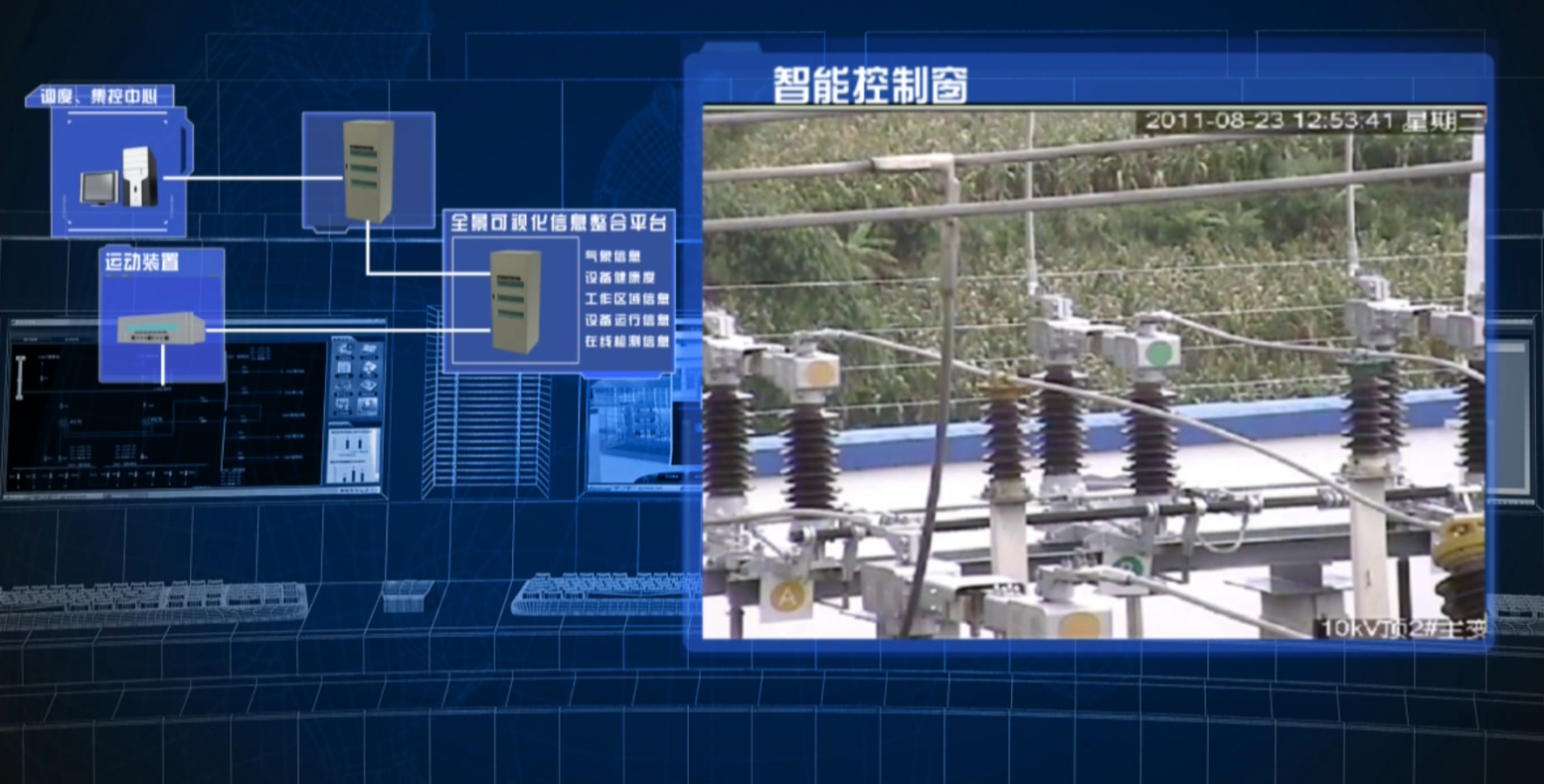 中国南方电网智能变电站工程示范
